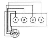  Порядок зажигания Mitsubishi Galant