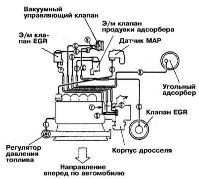  Системы управления двигателем Mitsubishi Galant