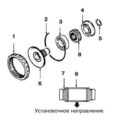  Капитальный ремонт АТ Mitsubishi Galant