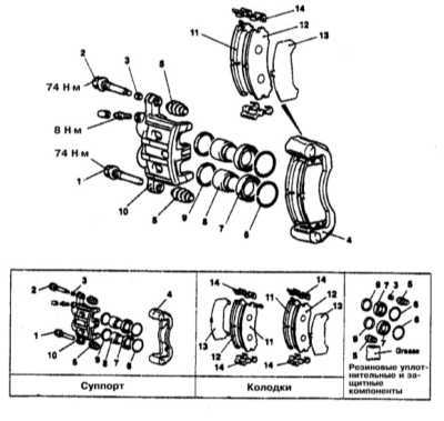  Замена колодок дисковых тормозных механизмов Mitsubishi Galant