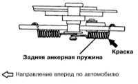  Снятие и установка фрикционных башмаков стояночного тормоза (модели   с дисковыми тормозными механизмами задних колес) Mitsubishi Galant