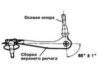  Снятие и установка верхних рычагов передней подвески (модели Galant   1994 - 1998 г.г. вып.) Mitsubishi Galant