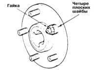  Снятие и установка колесных шпилек Mitsubishi Galant