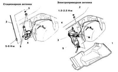  Замена антенны радиоприемника Mitsubishi Galant