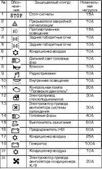 Спецификации Mitsubishi Galant