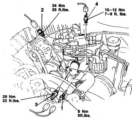  Датчики Mitsubishi Pajero