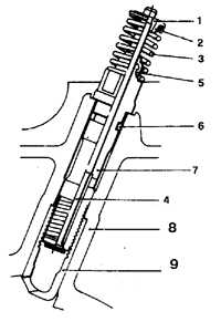  Клапаны и пружины Mitsubishi Pajero