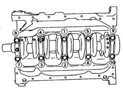  Коренные подшипники Mitsubishi Pajero
