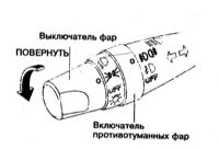  Оборудование автомобиля, расположение приборов и органов управления Nissan Maxima QX