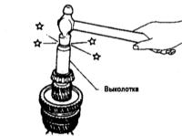  Капитальный ремонт РКПП Nissan Maxima QX