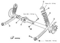  Общая информация Nissan Maxima QX