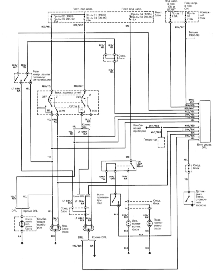  Головные и противотуманные фары (1995-1999) Nissan Maxima QX