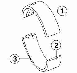 Вкладыши коренных подшипников коленчатого вала