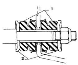6.6 Правильная установка деталей крепления штанги при сборке. Шайбы должны быть обращены вогнутой частью наружу. 1. Втулки  2. Шайбы