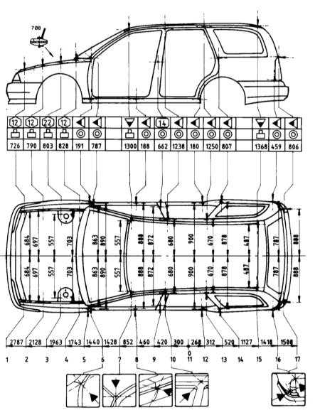  Контрольные кузовные размеры Nissan Primera