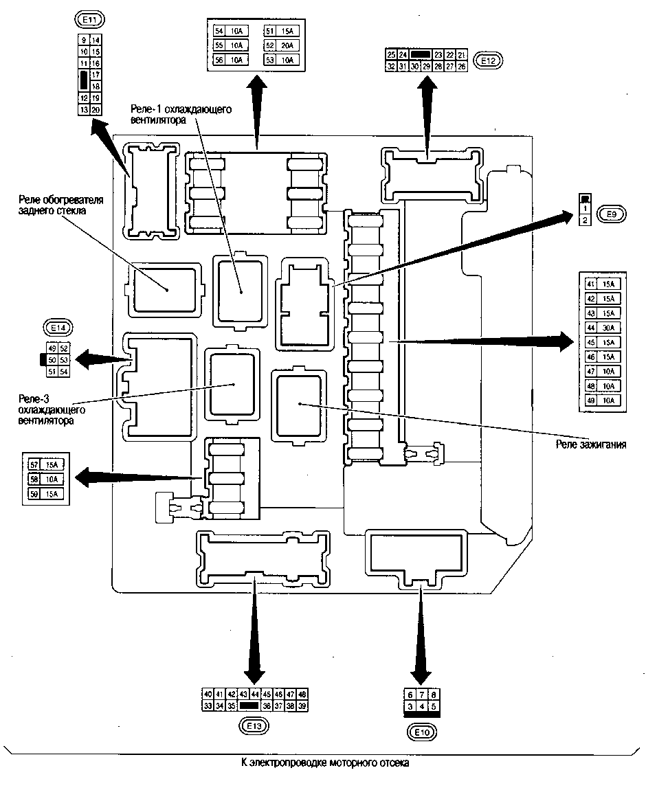 Предохранители кашкай j10 схема