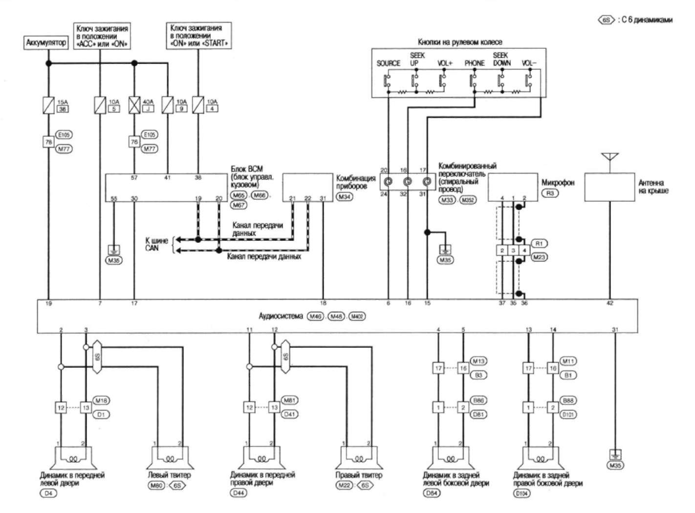 Электрическая схема аудиосистемы Nissan x Trail t30