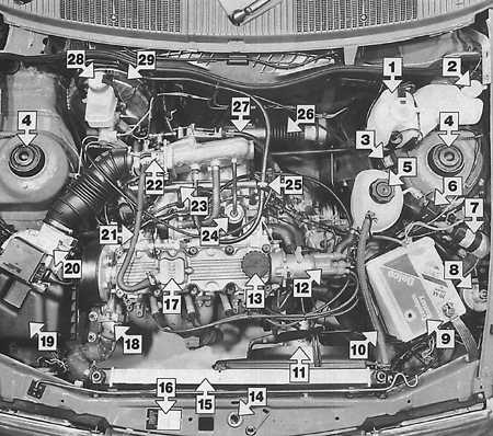  Техническое обслуживание Opel Kadett E