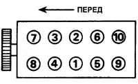  Головка блока цилиндров Opel Vectra A