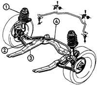 Инструкции по ремонту автомобилей Opel Vectra (Опель Вектра)