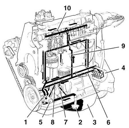  Общая информация Opel Corsa