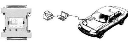  Система бортовой самодиагностики OBD - общая информация Opel Corsa