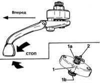  Сдвижная панель крыши Opel Corsa