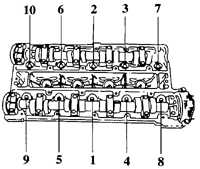  Головка цилиндров (все модели, кроме Х 16 XEL) Opel Astra A