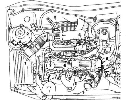  Модели с впрыском топлива Opel Astra A