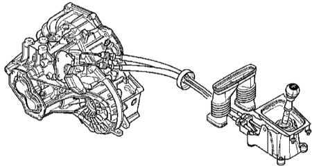  Снятие и установка механизма переключения передач Opel Astra