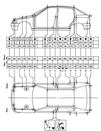  Спецификации Opel Astra