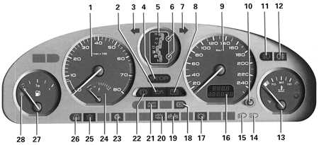  Панель приборов (автомобили с автоматической коробкой передач) Peugeot 406