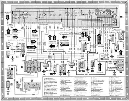  Контрольные лампочки и указатели Peugeot 406