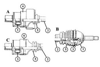  Проверка уплотнительных манжет приводных валов Renault 19