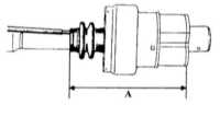  Проверка уплотнительных манжет приводных валов Renault 19