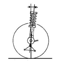 Угол продольного наклона оси поворота