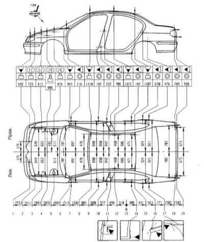  Контрольные кузовные размеры Renault Megane