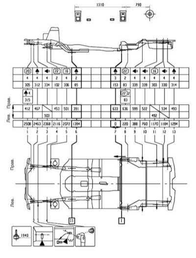  Контрольные кузовные размеры Renault Megane