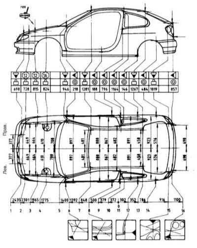  Контрольные кузовные размеры Renault Megane