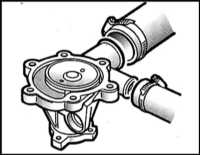  Снятие и установка на место водяного насоса Saab 9000