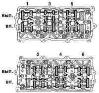  Проверка клапанных зазоров Saab 95