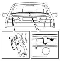  Снятие и установка спойлеров Saab 95