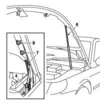  Снятие и установка капота и его замка Saab 95