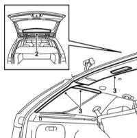  Снятие, разборка, сборка и установка двери задка и её компонентов Saab 95