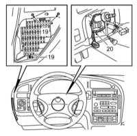  Снятие и установка панели приборов и её компонентов Saab 95