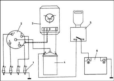  Система зажигания бензиновых двигателей Skoda Felicia