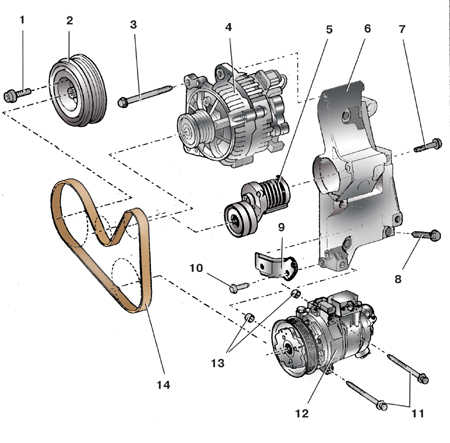  Замена ремня привода генератора Skoda Fabia