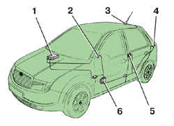  Снятие и установка динамиков Skoda Fabia