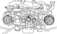  Снятие и установка ремня привода ГРМ, проверка состояния компонентов Subaru Legacy Outback