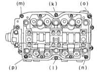  Снятие и установка распределительных валов Subaru Legacy Outback